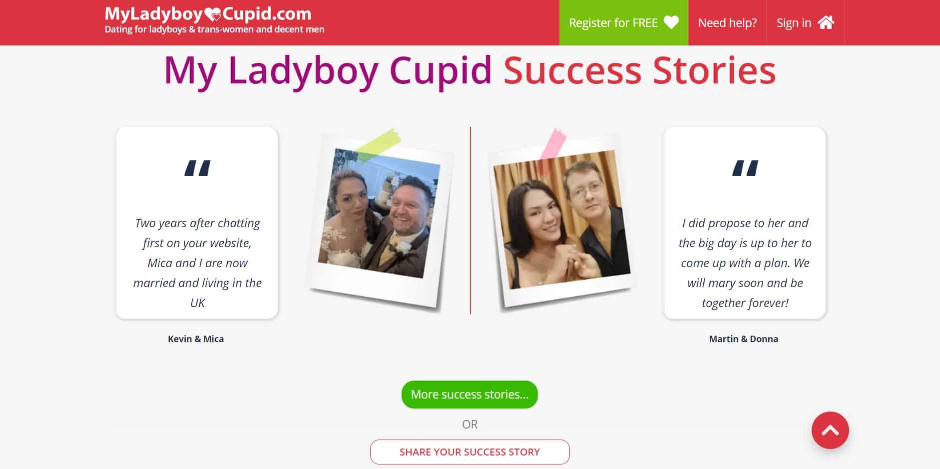 Myladyboycupid Story